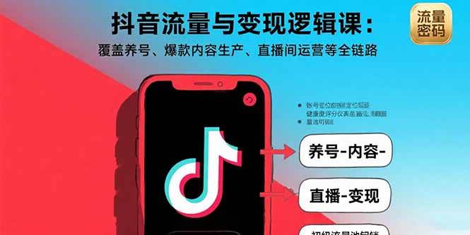 （15824期）抖音流量与变现逻辑课：覆盖养号、爆款内容生产、直播间运营等全链路-乐品网