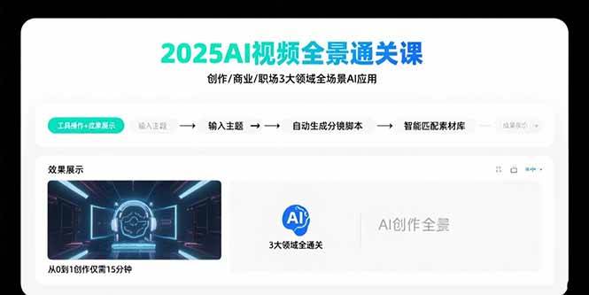 （15762期）2025AI视频全景通关课：涵盖创作/商业/职场3大领域 掌握AI全场景应用-乐品网