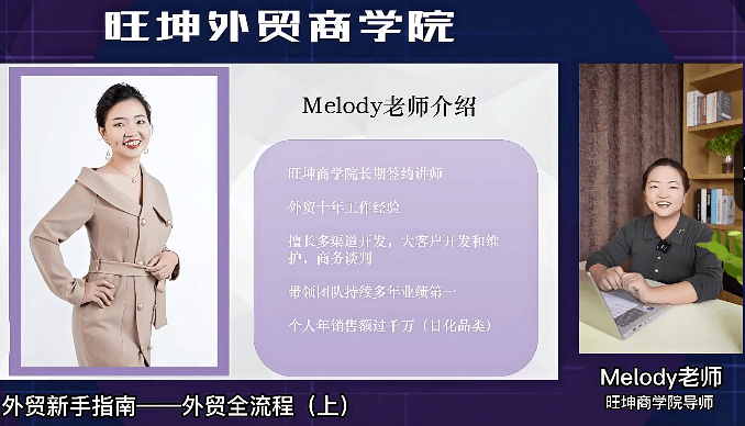 外贸小白蜕变行业销冠线上课程-乐品网