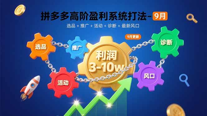 （15916期）拼多多高阶盈利系统打法-9月：选品+推广+活动+诊断+最新风口，月利润3-10w-乐品网
