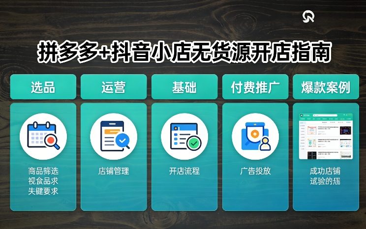 拼多多+抖音小店无货源开店，包括：选品、运营、基础、付费推广、爆款案例等(更新26年2月)-乐品网