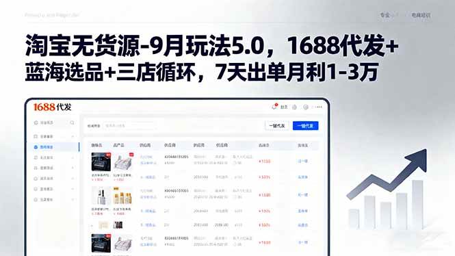 （15972期）淘宝无货源-9月玩法5.0，1688代发+蓝海选品+三店循环，7天出单月利1-3万-乐品网