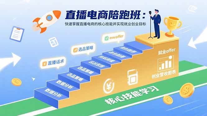 （15900期）直播电商陪跑班：快速掌握直播电商的核心技能并实现就业/创业目标-乐品网
