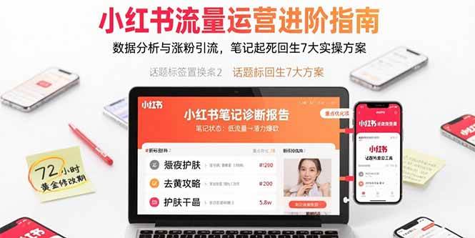 （15827期）小红书流量运营进阶指南，数据分析与涨粉引流，笔记起死回生7大实操方案-乐品网