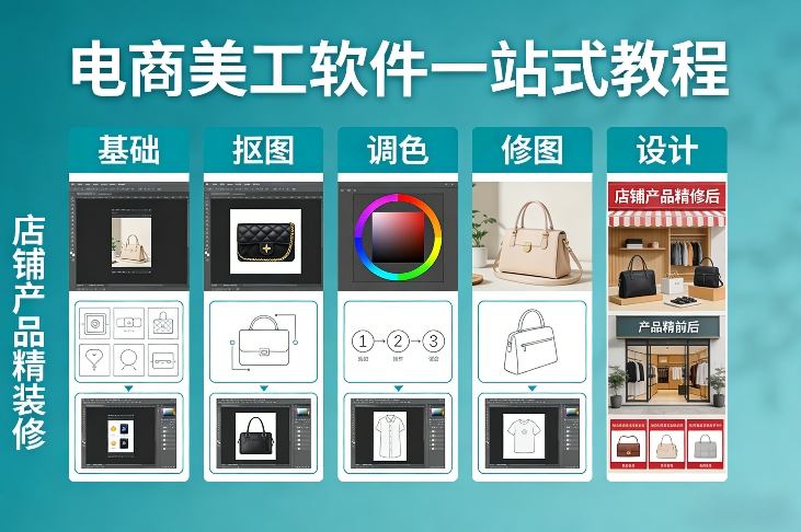 电商美工软件一站式教程，基础/抠图/调色/修图/设计，店铺产品精装修-乐品网