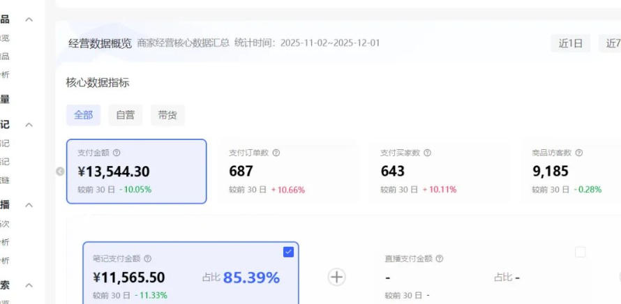 小红书虚拟矩阵：软件批量发笔记，单店100款，3个店同时操作（共71节）-乐品网