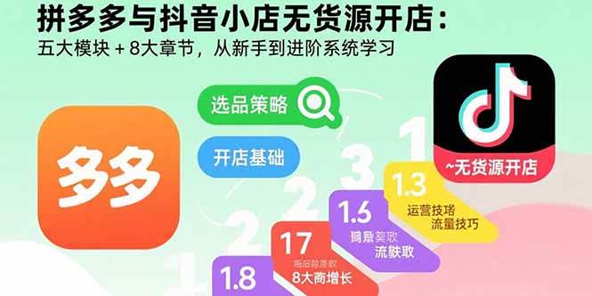 （15805期）拼多多与抖音小店无货源开店：五大模块+8大章节，从新手到进阶系统学习-乐品网
