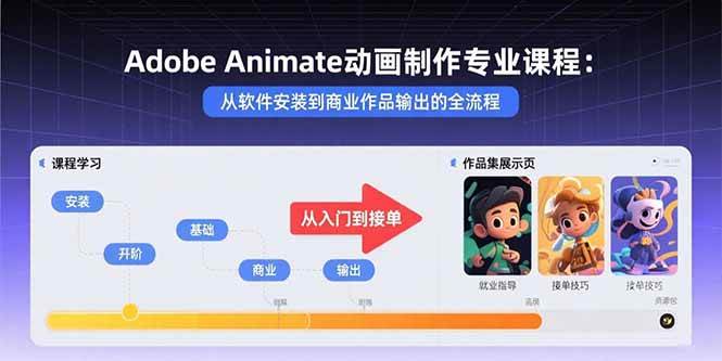 （15846期）Adobe Animate动画制作专业课程：从软件安装到商业作品输出的全流程-乐品网