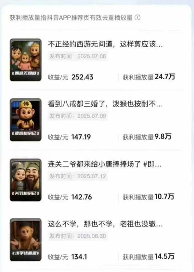 潮式无厘头抖音变现课，独创工业化生产流程，单号月收益2万+-乐品网