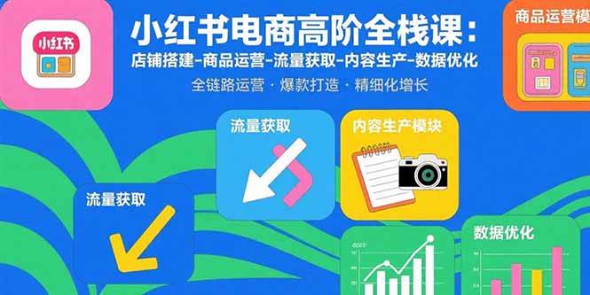 （15840期）小红书电商高阶全栈课：店铺搭建-商品运营-流量获取-内容生产-数据优化-乐品网