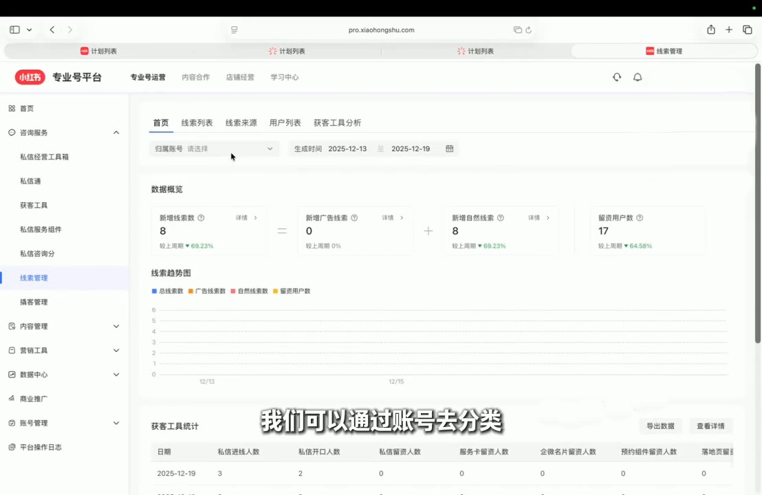 永曜·小红书聚光投流获客实战营-乐品网