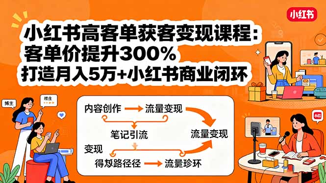 小红书高客单获客变现课程：客单价提升300%，打造月入10万+小红书商业闭环-乐品网