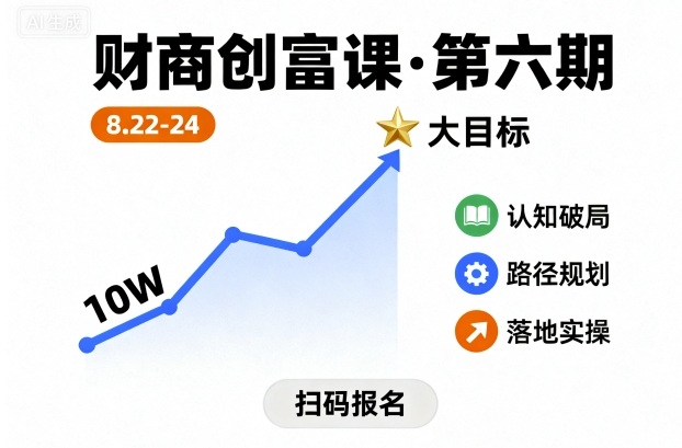 财商创富课第六期8月22-24号，如何从10W起步，一步步实现大目标-乐品网