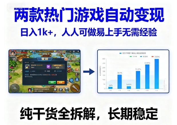 两款热门游戏自动变现，日入1k+，人人可做易上手无需经验，纯干货全拆解，长期稳定【揭秘】-乐品网