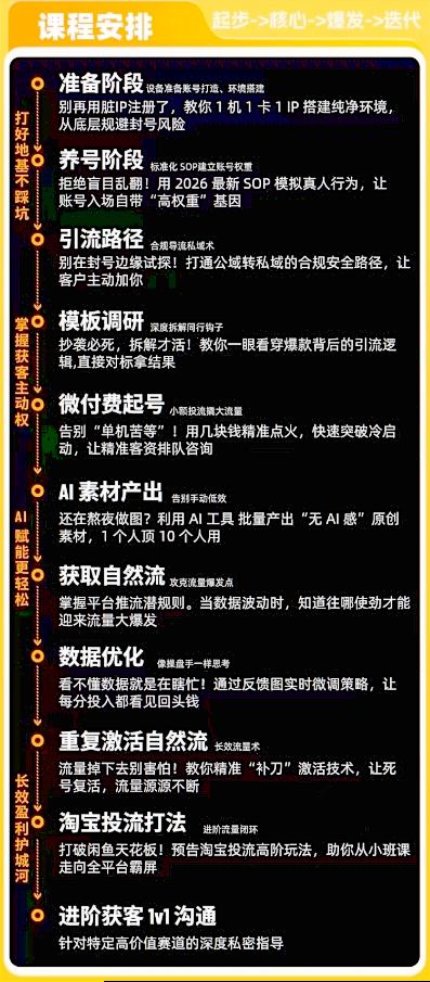 闲鱼矩阵获客，2026流量新密码，只要闲鱼还在，你的行业就有无限精准的客源-乐品网