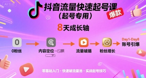 抖音流量快速起号课（起号专用），8天带你做爆自己的账号-乐品网