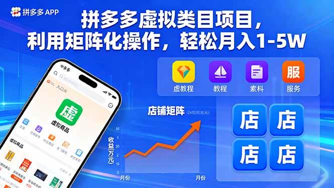 （16025期）拼多多虚拟类目项目，利用矩阵化操作，轻松月入1-5W-乐品网