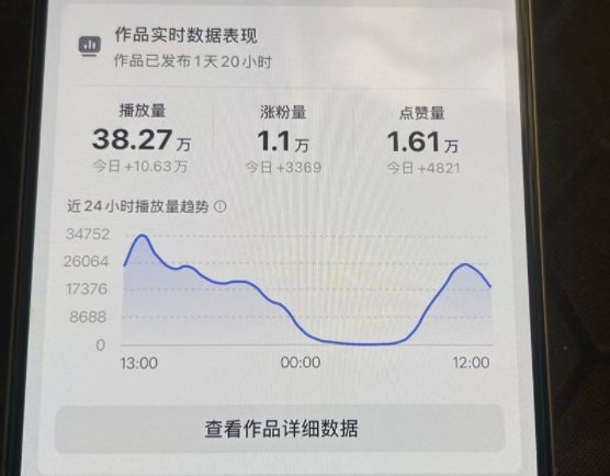 26年2月最新抖音起号涨粉教学，一分钟一个视频，7天上万粉，外面收费288-乐品网