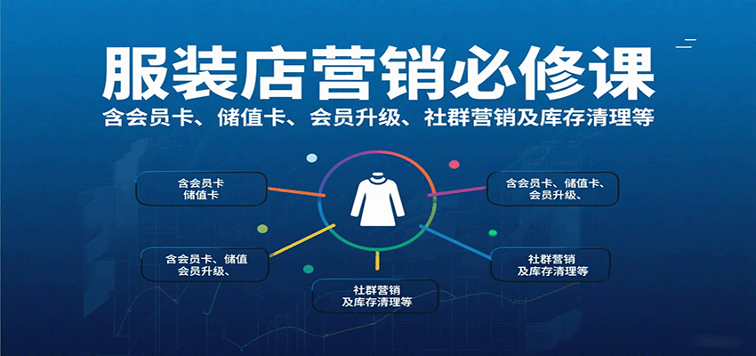 服装店营销必修课：含会员卡、储值卡、会员升级、社群营销及库存清理等-乐品网