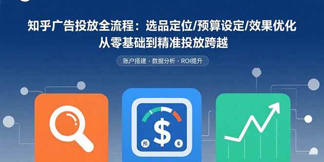 （15774期）知乎广告投放全流程：选品定位/预算设定/效果优化 从零基础到精准投放跨越-乐品网