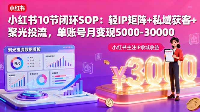 （16026期）小红书10节闭环SOP：轻IP矩阵+私域获客+聚光投流，单账号月变现5000-30000-乐品网