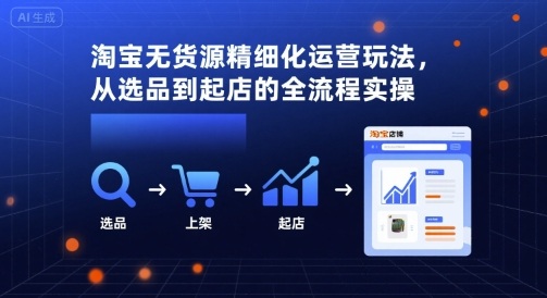 淘宝无货源精细化运营玩法，从选品到起店的全流程实操-乐品网