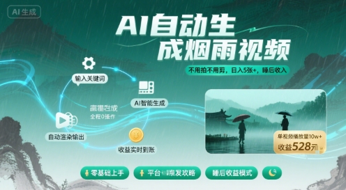 不用拍不用剪！AI自动生成烟雨视频，日入5张+，睡后收入-乐品网
