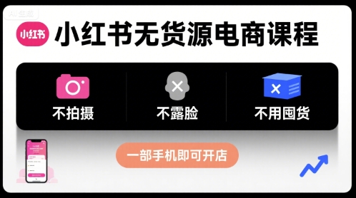 小红书无货源电商课程，不拍摄不露脸不用囤货，一部手机即可开店-乐品网