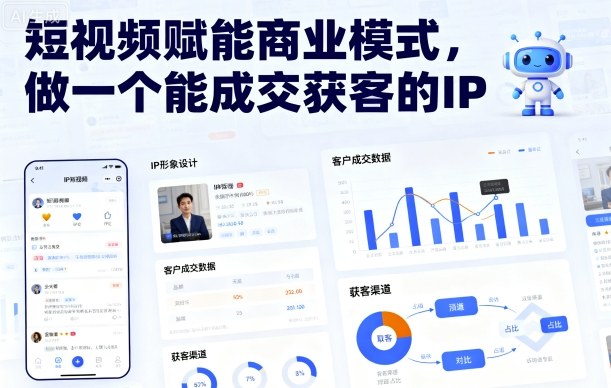 短视频赋能商业模式，做一个能成交获客的IP-乐品网