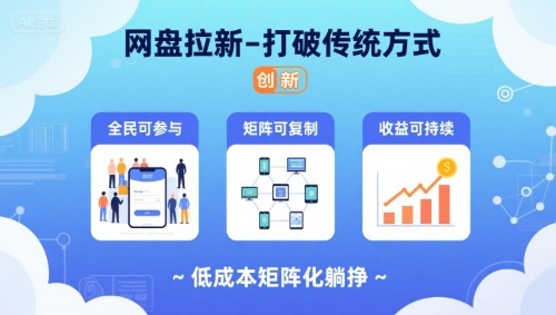 网盘拉新-打破传统方式，低成本矩阵化躺挣，全民可参与、矩阵可复制、收益可持续【揭秘】-乐品网