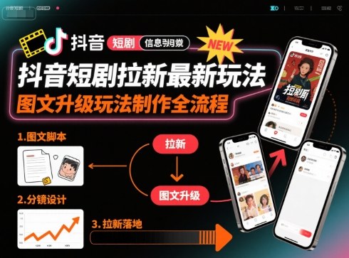 抖音短剧拉新最新玩法之图文升级玩法制作全流程，操作简单，0粉可做-乐品网
