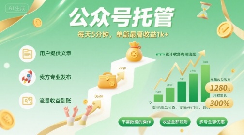 【公众号托管 】我提供文章，你发布，每天5分钟，单篇最高收益1k+【揭秘】-乐品网