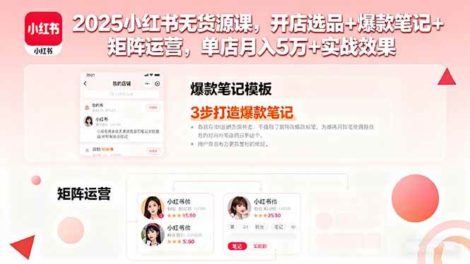 （16024期）2025小红书无货源课，开店选品+爆款笔记+矩阵运营，单店月入5万+实战效果-乐品网