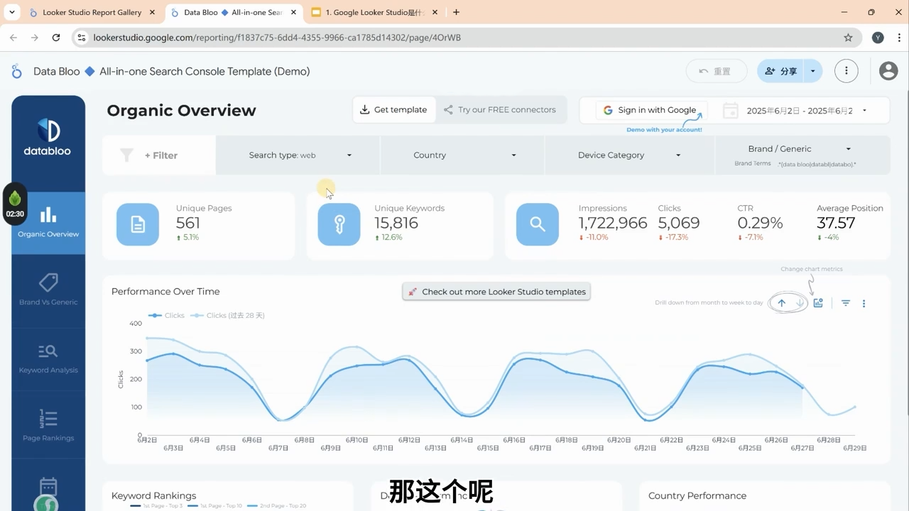 英子出海广告·Google Looker Studio从新手到高手-乐品网